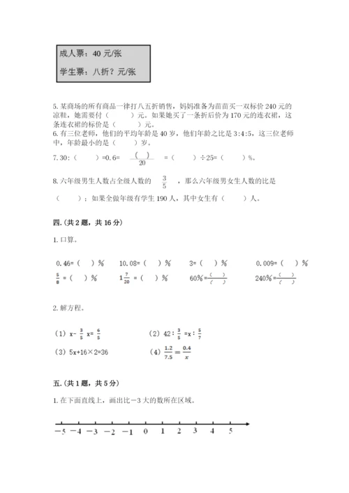 小学六年级数学摸底考试题及参考答案【巩固】.docx