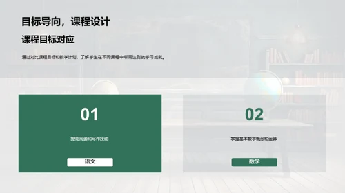 二年级学习全解析
