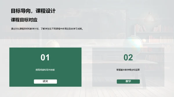 二年级学习全解析