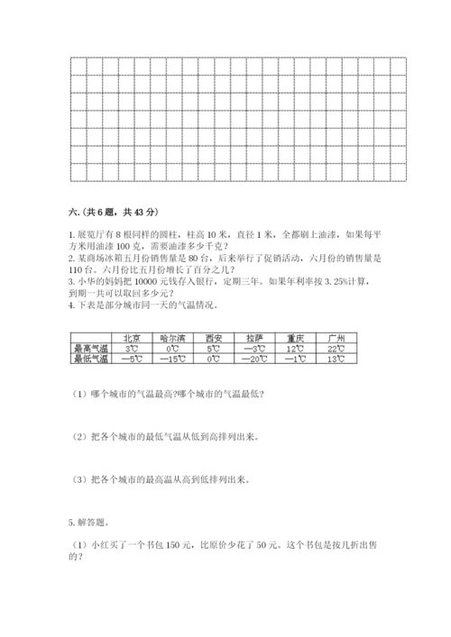 北京海淀区小升初数学试卷附答案（典型题）.docx