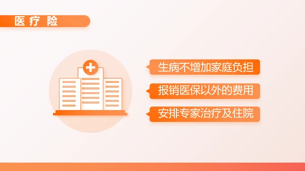 橙色百万重大疾病保险保险行业产品介绍PPT