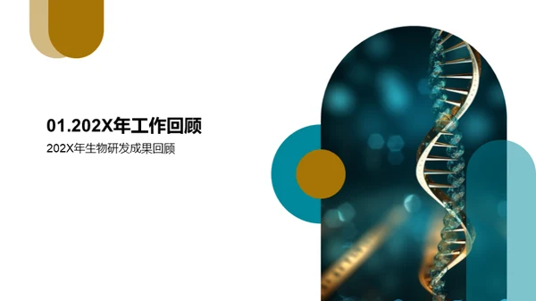 生物部门年度盛典