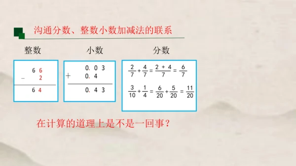 人教版五年级下册数学异分母分数加减法 课件（共27张PPT）