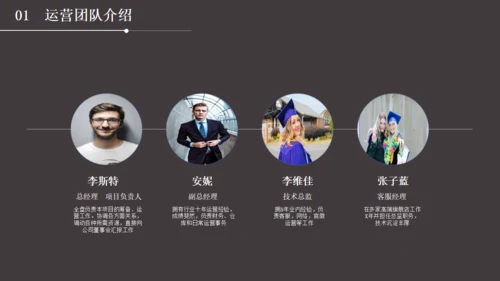 多用途通用商业计划书PPT模板