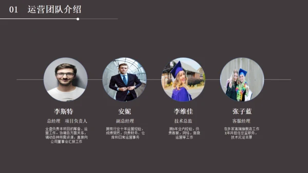 多用途通用商业计划书PPT模板