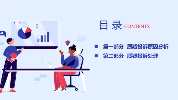 运营中质疑投诉原因分析处理培训课件PPT模板