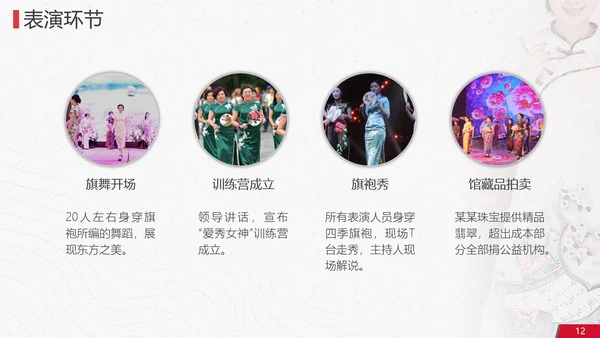 中国风旗袍秀活动策划方案PPT模板