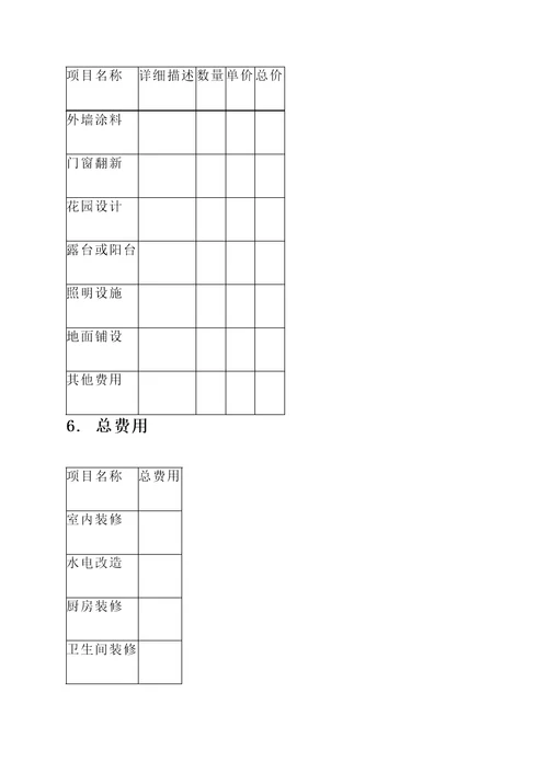 嘉定样板房装潢报价单