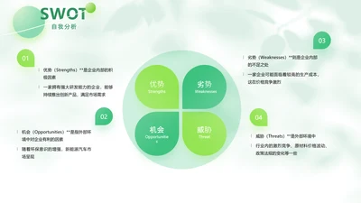 绿色商务风swot分析SWOT关系页