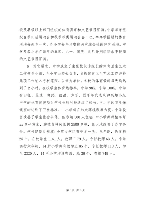 学校基础教育专项督查工作汇报.docx