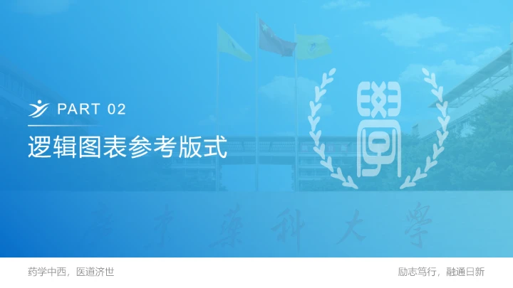 广东药科大学专属课题学术汇报毕业答辩通用PPT模板