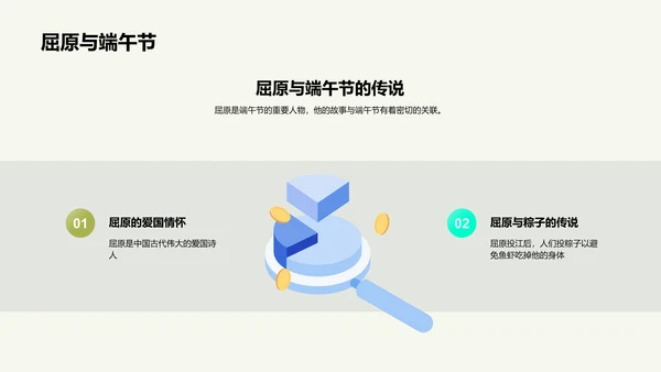 端午节文化探索PPT模板
