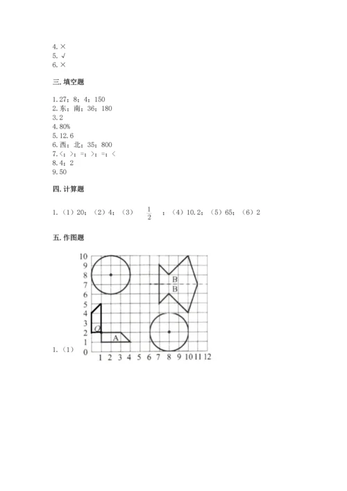 人教版六年级上册数学期末测试卷及答案（夺冠系列）.docx