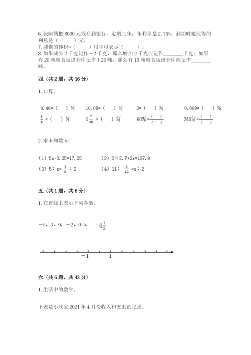 小学六年级下册数学摸底考试题【网校专用】.docx