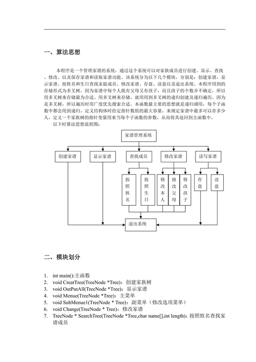 课程设计报告