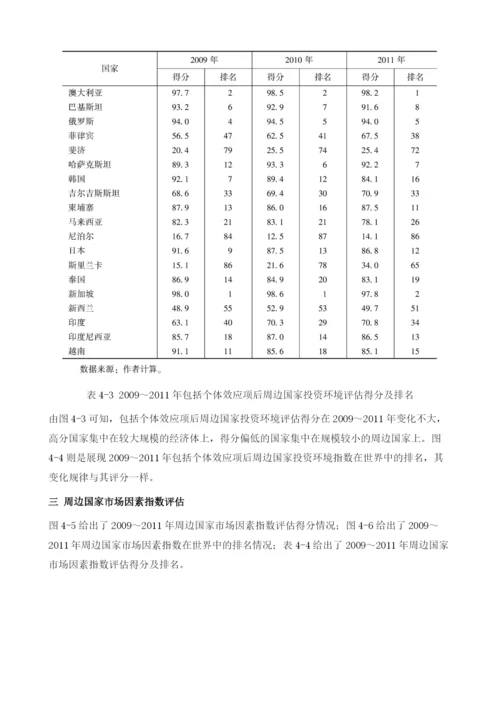 中国周边投资环境评估与预测.docx