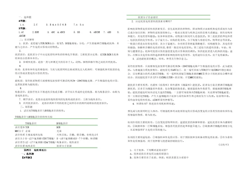 医学免疫学习题集题库答案