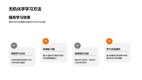 无机化学探秘