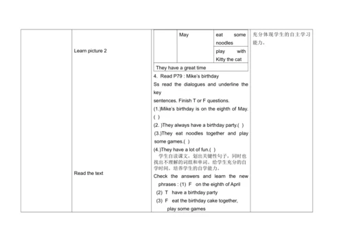 Unit 8 Brithday 单元整体教案设计（4个课时）