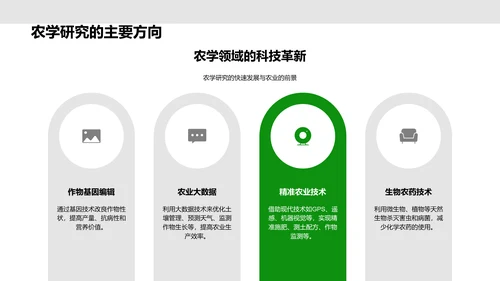 农科技进步讲座PPT模板
