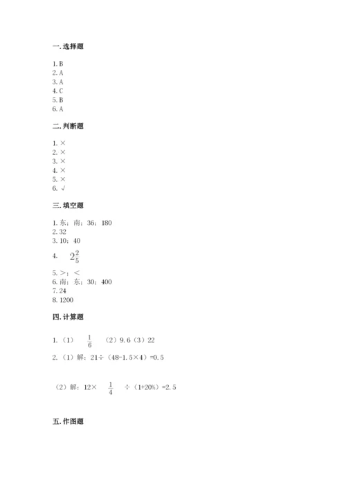 小学数学六年级上册期末卷精品（各地真题）.docx