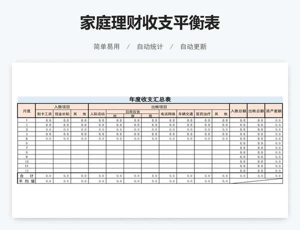 家庭理财收支平衡表