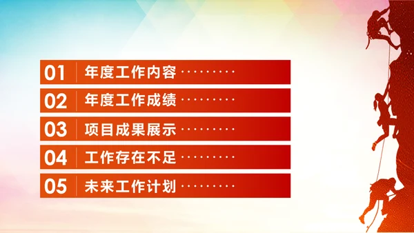 梦想2020年终总结述职报告工作计划PPT模板
