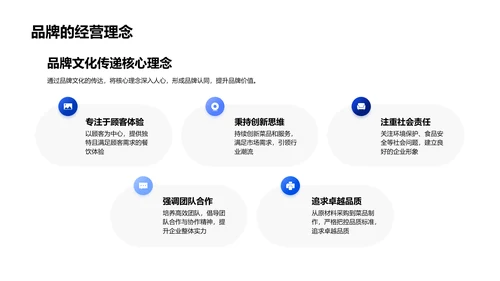 餐饮品牌投资解析