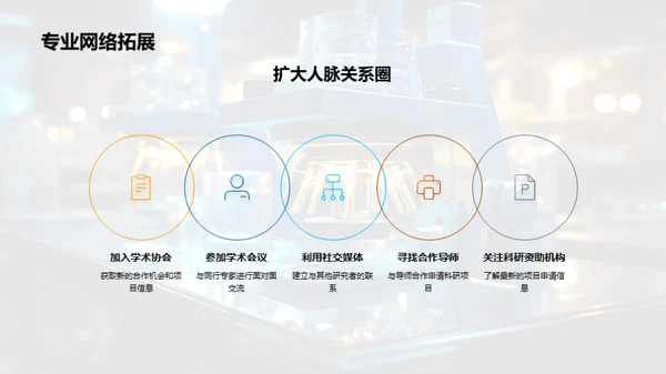 科研项目申请攻略