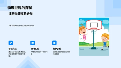 物理实验技巧讲解PPT模板