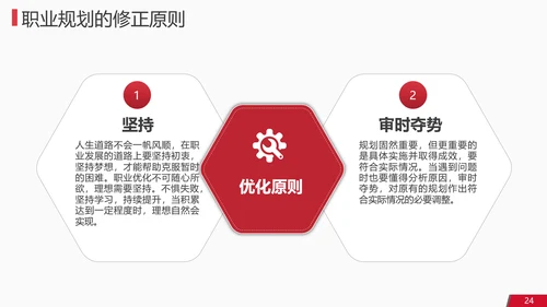 沙漠独行人生规划PPT模板