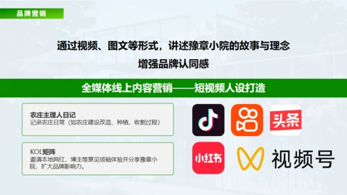 新城市农家小院策划案通用PPT