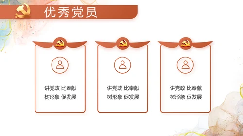 深刻理解党百年奋斗的重大历史意义PPT模板