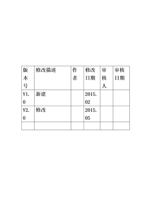 XX项目平台配置管理计划