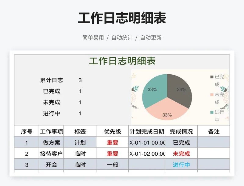 工作日志明细表