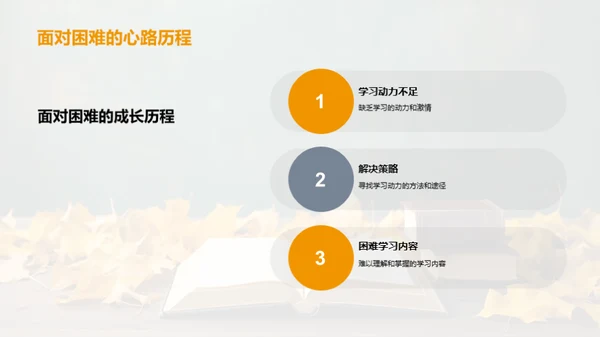 通用学历之路