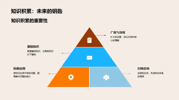 高考攻略全解析