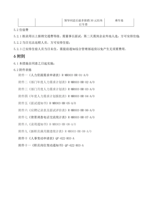 HR招聘面试管理新规制度.docx