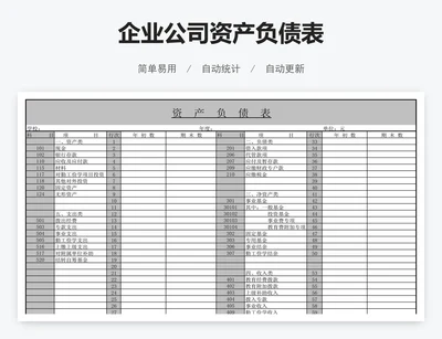 企业公司资产负债表
