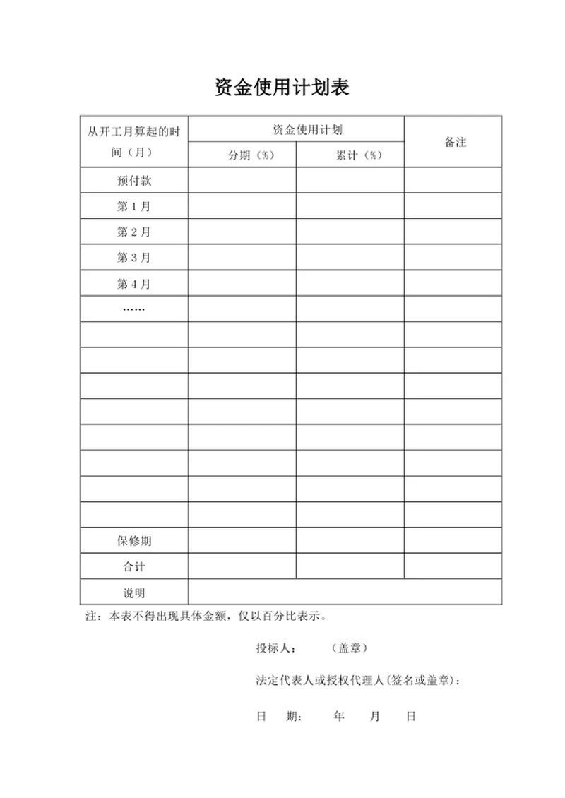 资金使用计划表