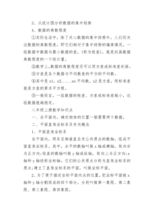 八年级数学考试基础知识点总结.docx