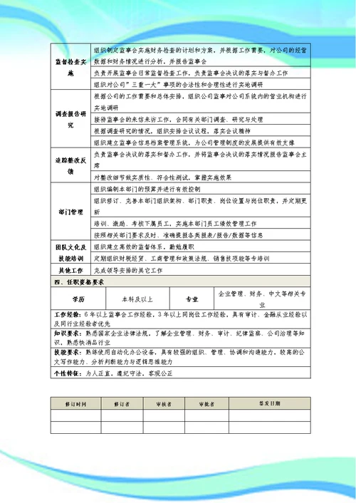 监事会办公室岗位职责