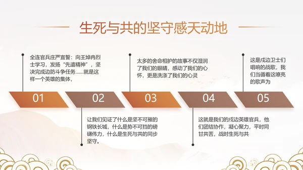 纪检监察党风廉政年终报告动态PPT