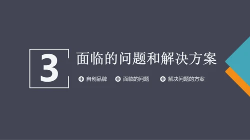 公司企业项目创办商业计划书PPT模板