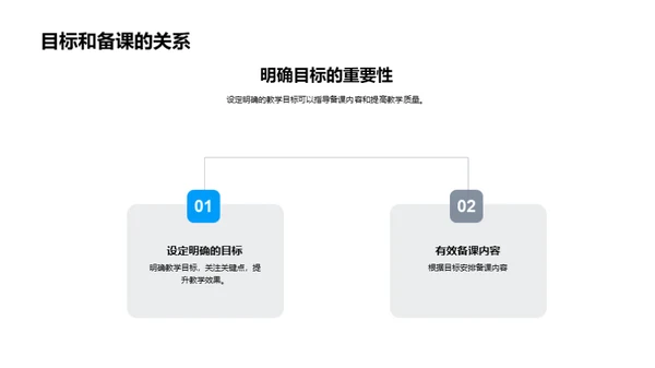 备课策略与高效教学