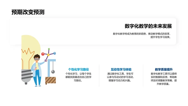 数字化教学全景解析