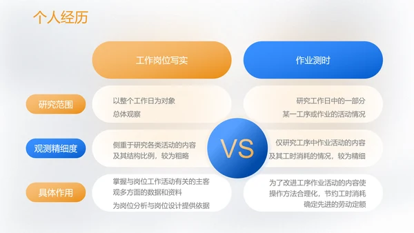 某月开学季新学期第一课白色微立体通用PPT模板