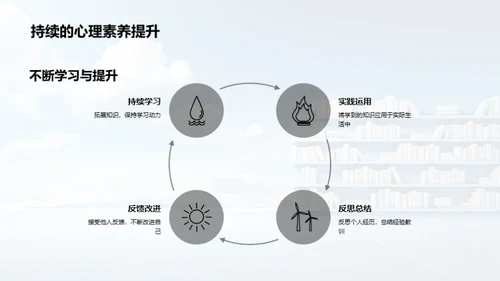 大学生心理健康探索