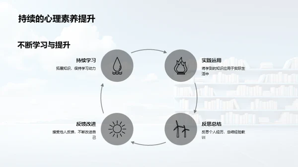 大学生心理健康探索