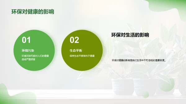 环保行动与社会责任